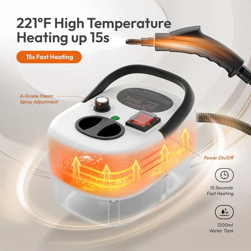 Portable Steam Cleaner – Powerful Deep Cleaning Made Easy