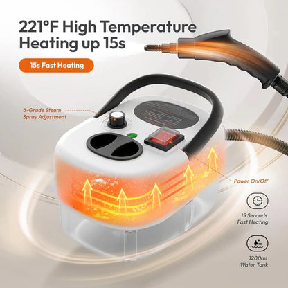 Portable Steam Cleaner – Powerful Deep Cleaning Made Easy